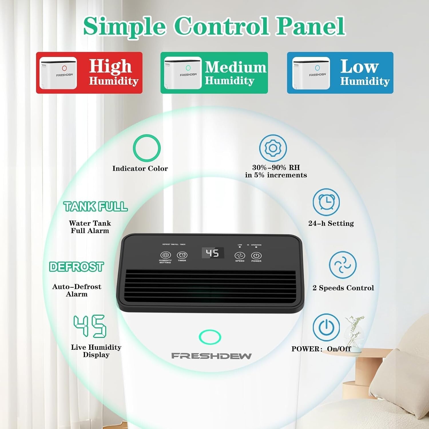 Advanced 50 Pints Dehumidifier for Residential Use, Auto Shutoff & Ergonomic