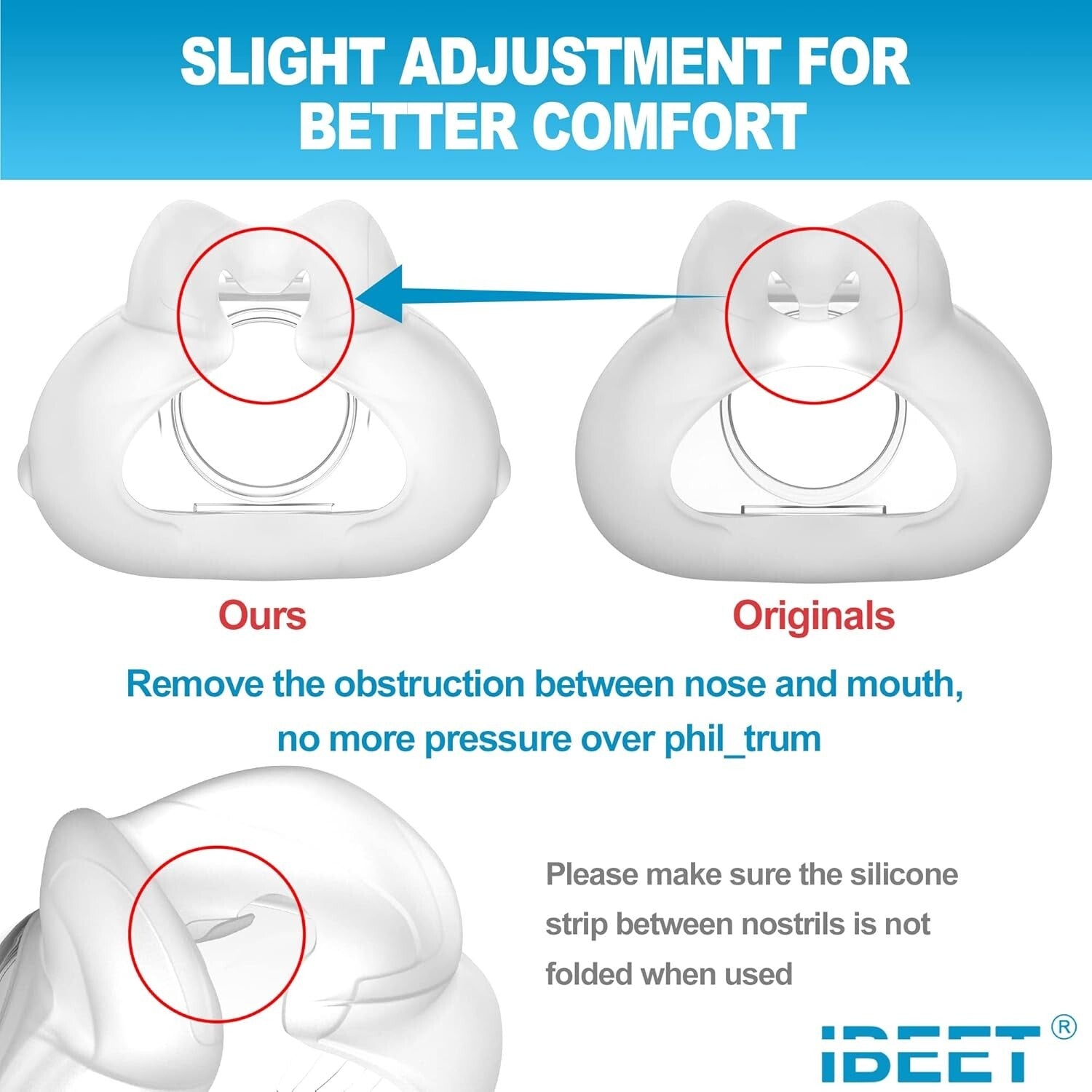 Essential F30 Replacement Kit - Cushion, Headgear, Clips & More for Sleep Ease