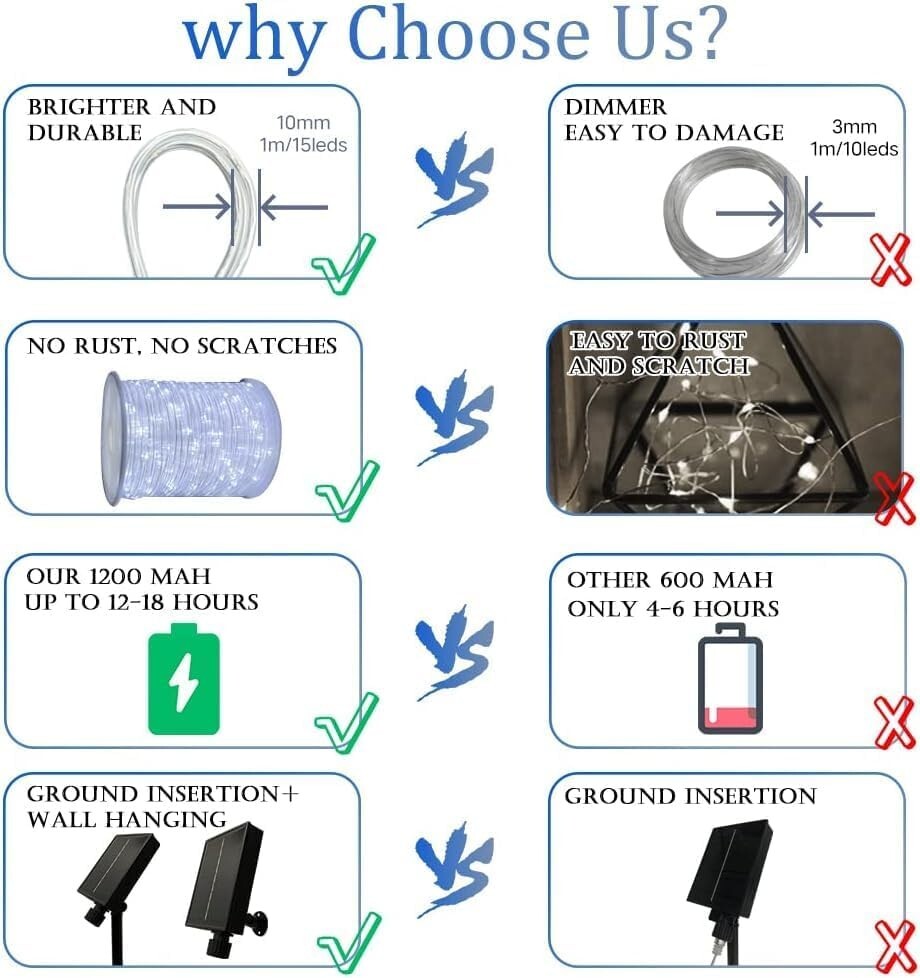 600 LED Solar Outdoor String Lights - Remote Control & Timer Included, 60m