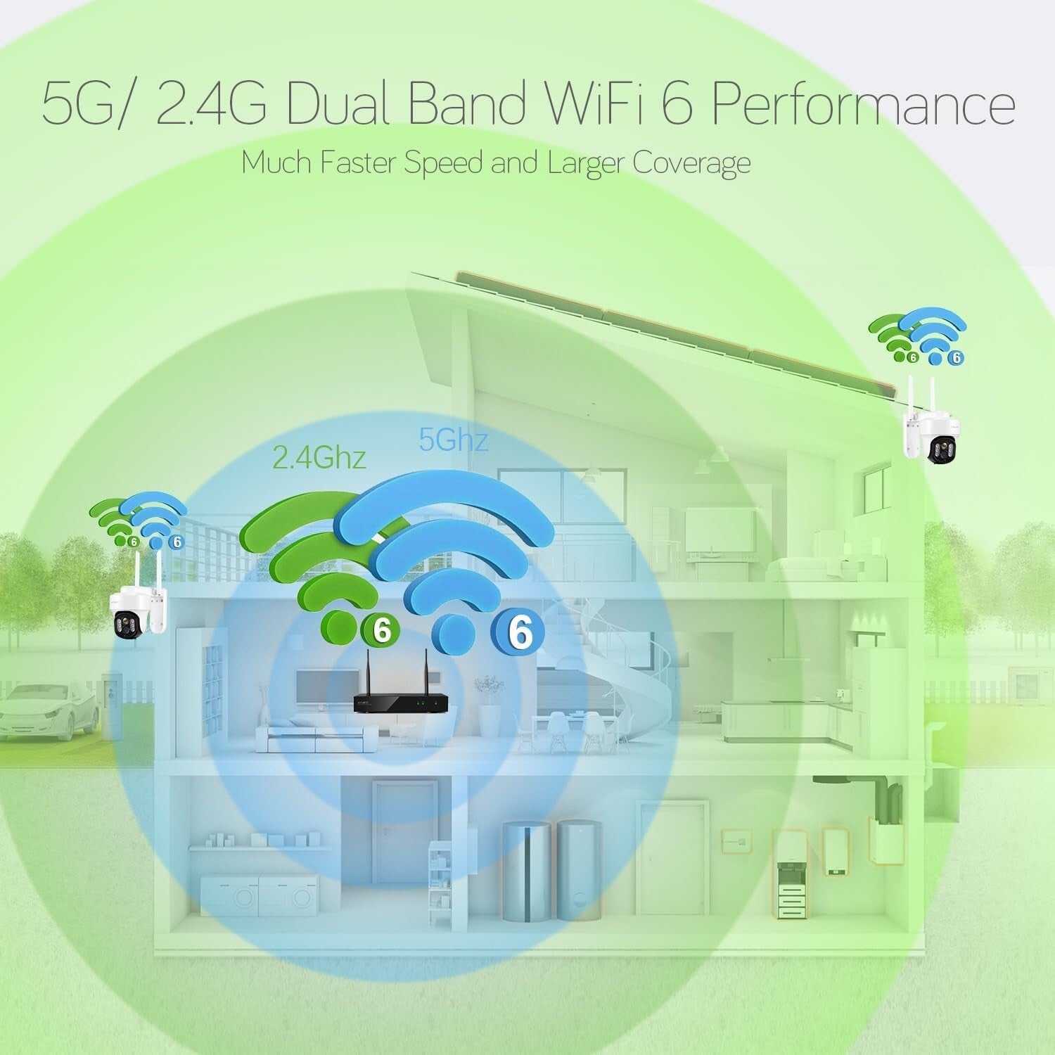 Advanced Dual-WiFi PTZ Camera System with Night Vision & 1TB Surveillance HDD