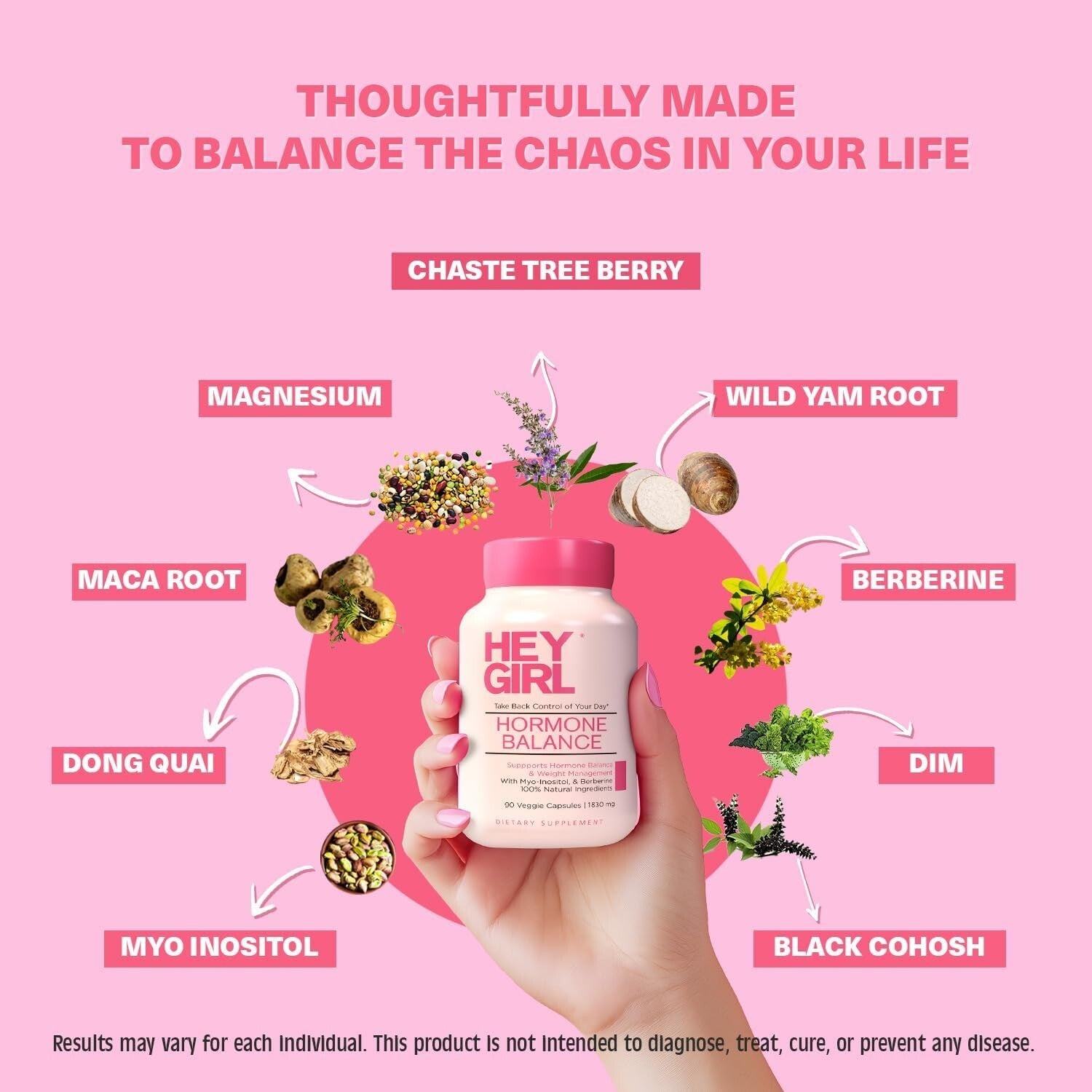 Natural Hormonal Wellness Capsules - Mood, Energy & Menopause Support for Women