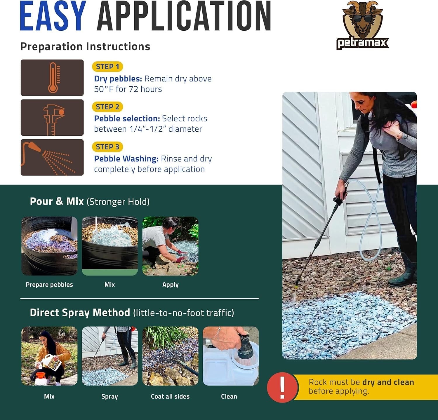 Lockscape 1 Gallon Decomposed Granite Stabilizer - Strong & Safe Adhesive