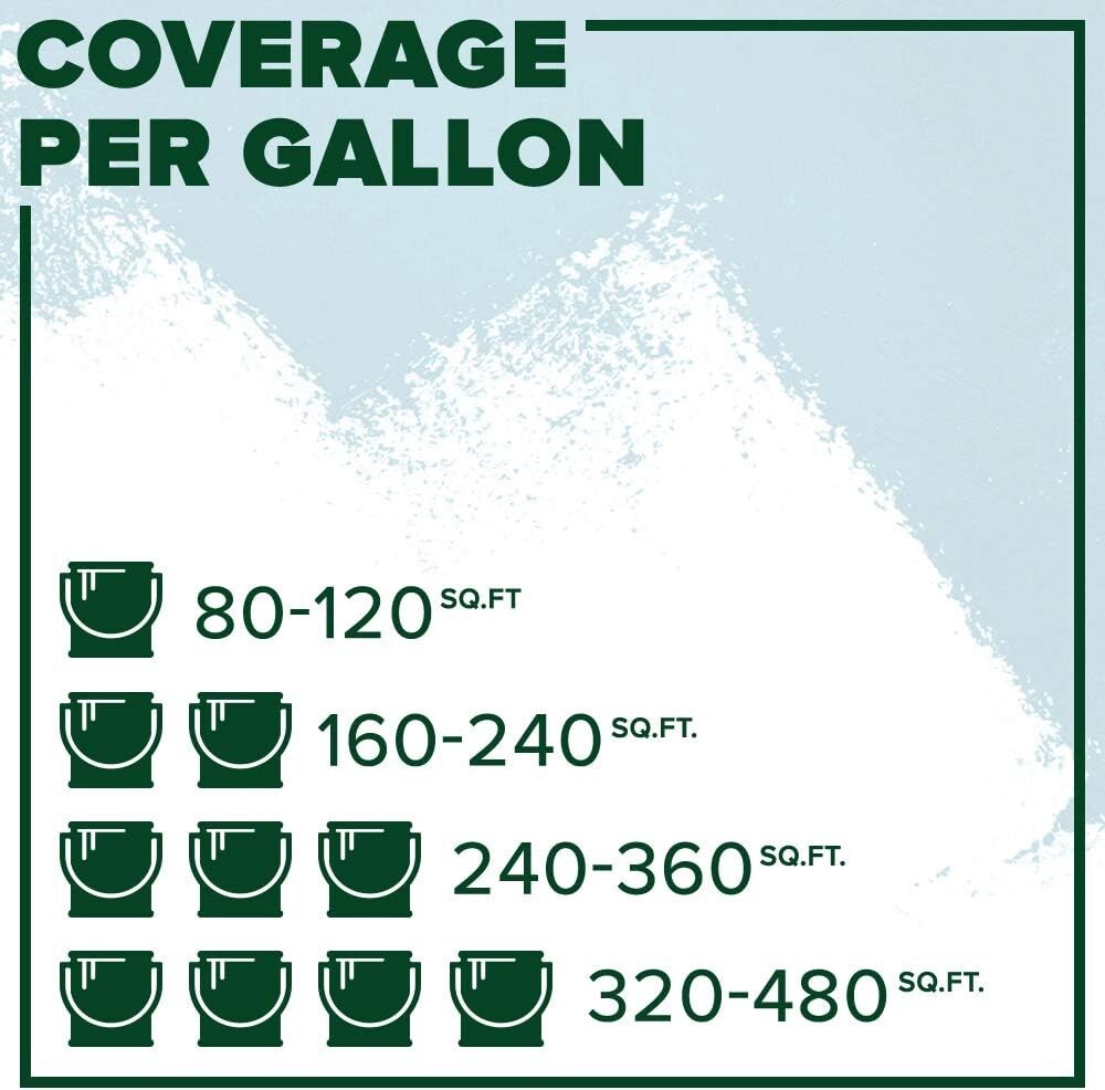 Fast Drying Pine Green Acrylic Anti-Slip Paint - 1 Gallon for High Traffic Areas