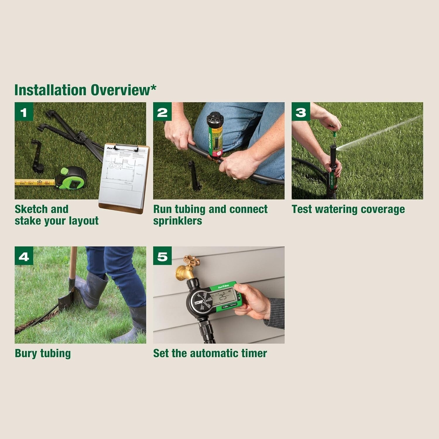Effortless In-Ground Automatic Sprinkler System Kit – Covers 3000 Sq. Ft.