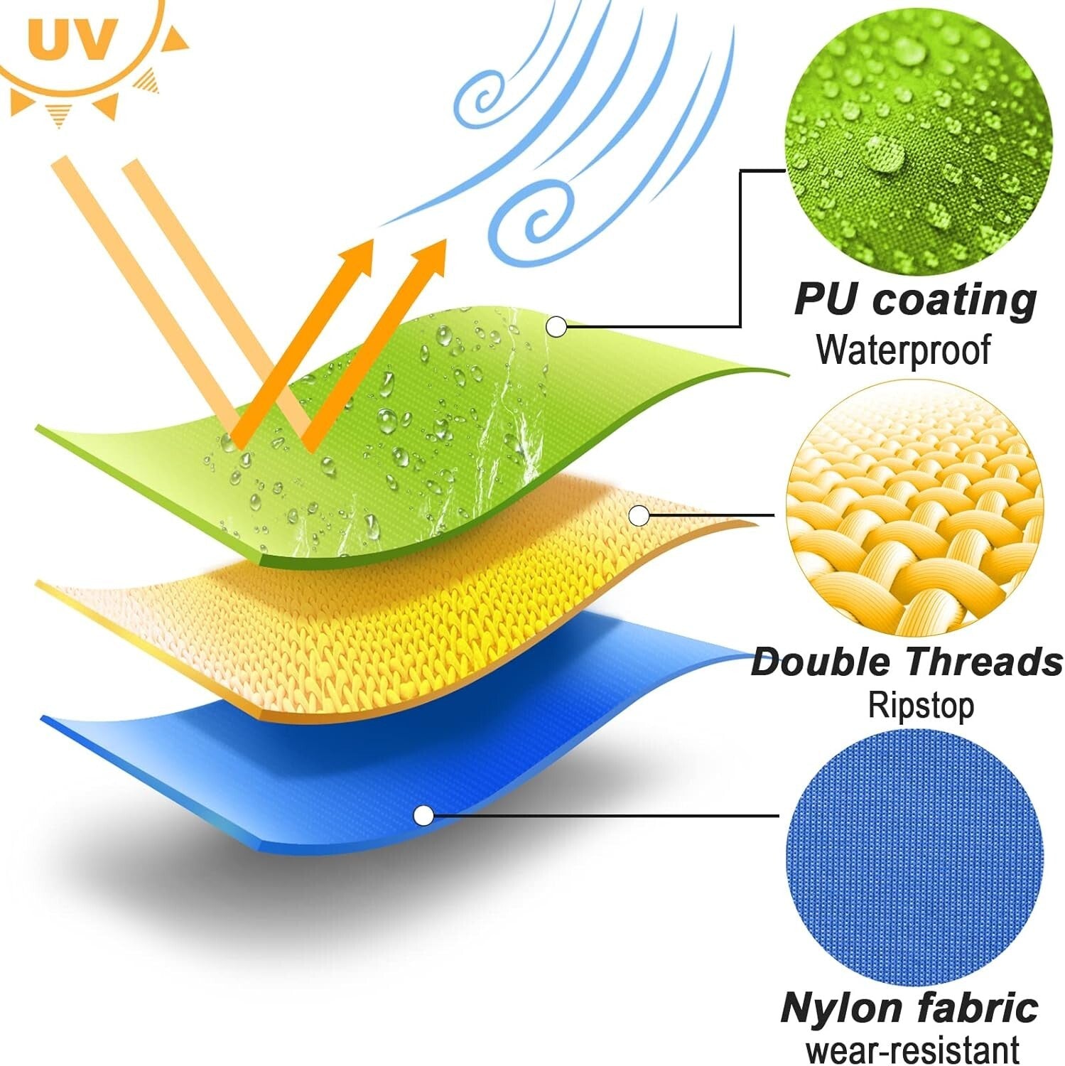 40D Waterproof Ripstop Nylon Fabric - 60x393 Inch, Lightweight for DIY Projects