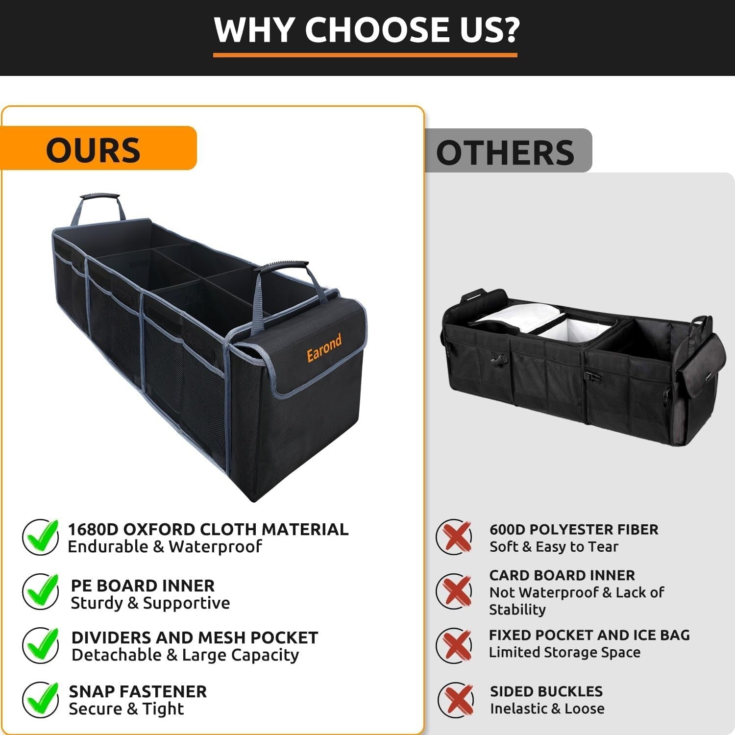 Premium Car Trunk Organizer with Lid - Lightweight & Functional for Safe Travel