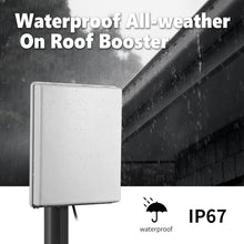 Load image into Gallery viewer, Outdoor 15dBi Dual-Band WiFi Antenna Kit with 10FT Cable for Seamless Streaming