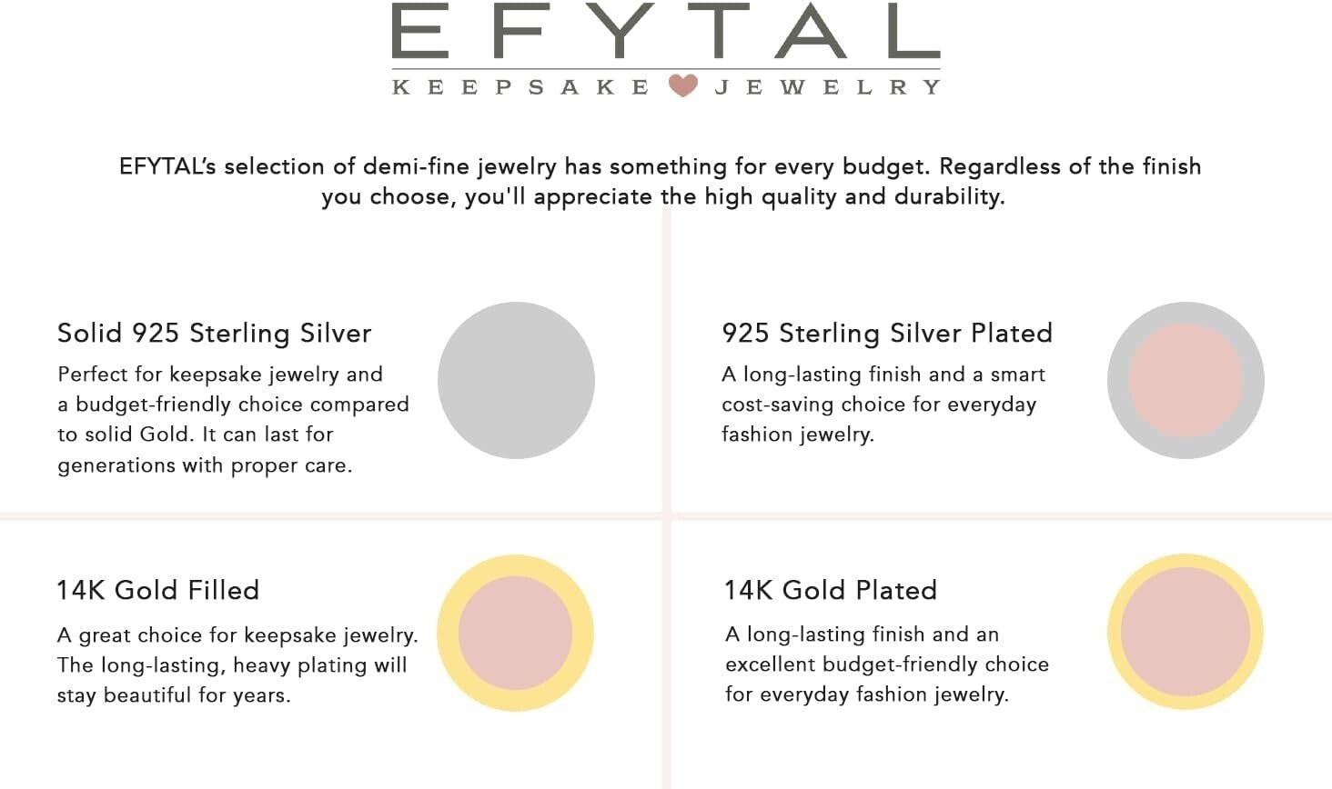 Elegant 50th Birthday Gift: 925 Sterling Silver 5 Circle Necklace for Her