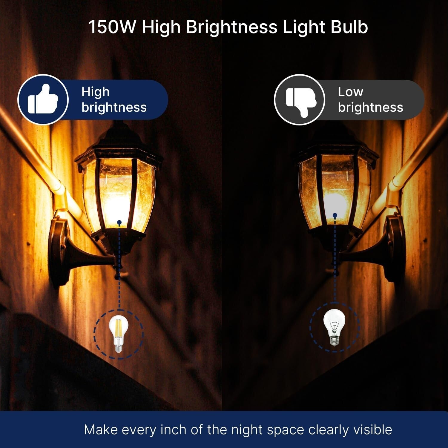 Dimmable A23 LED Light Bulbs - 150W Equivalent, 2650 Lumens, 3000K Warm White