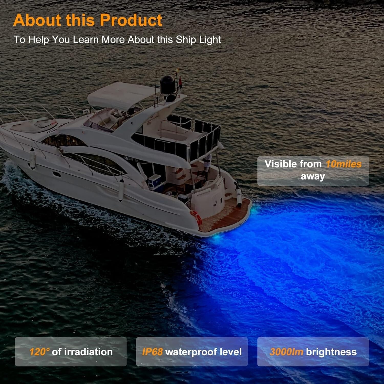 Bright Blue 84 LED Marine Boat Lights - Waterproof IP68 Underwater Illumination