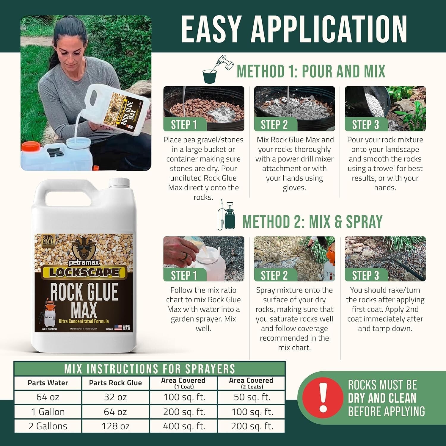 Powerful 2.5 Gallon Rock Glue - Easy Spray Application for Durable Landscaping