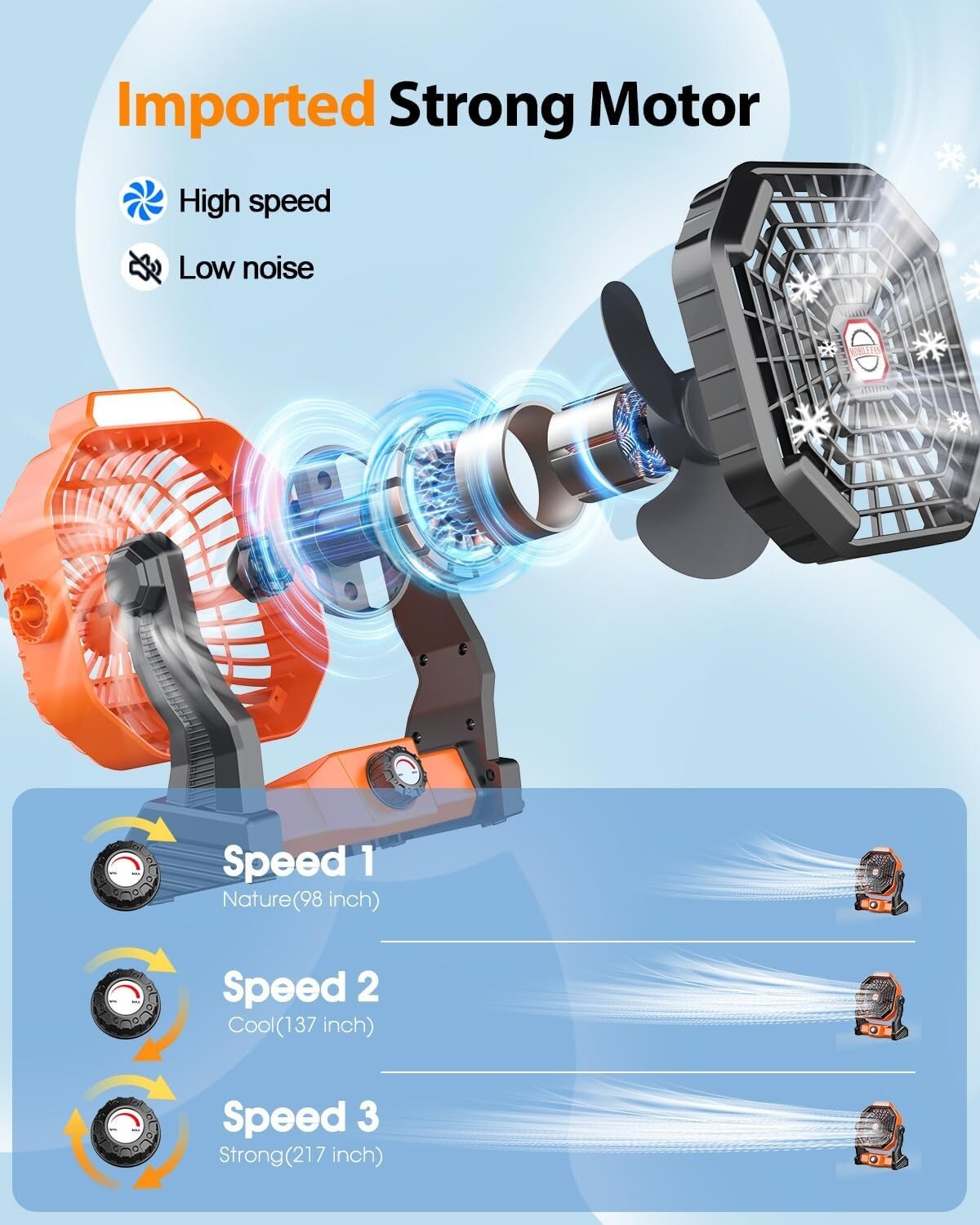 Portable 20000mAh Camping Fan & LED Light - Perfect for Outdoor Adventures