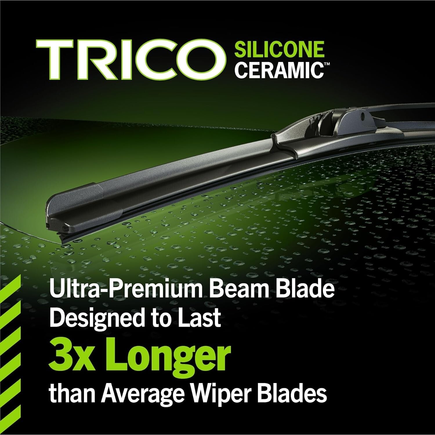 Ceramic Coated Wiper Blades 22" & 20" for Clear Vision - Automotive Pack of 2