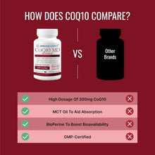 Load image into Gallery viewer, High Potency 300mg Vegan CoQ10 with BioPerine for Rapid Absorption - 360 Count