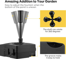 Load image into Gallery viewer, Reliable 660 GPH Pond Filter Pump with Built-In Light: Perfect for Garden Ponds