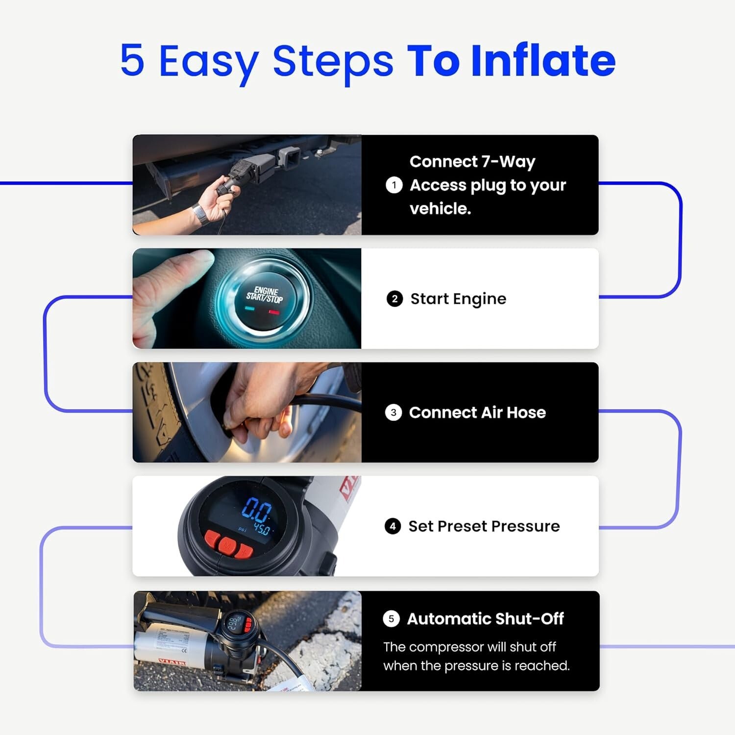 Automatic Shut-Off Portable Tire Inflator with Digital Gauge & Extension Hose