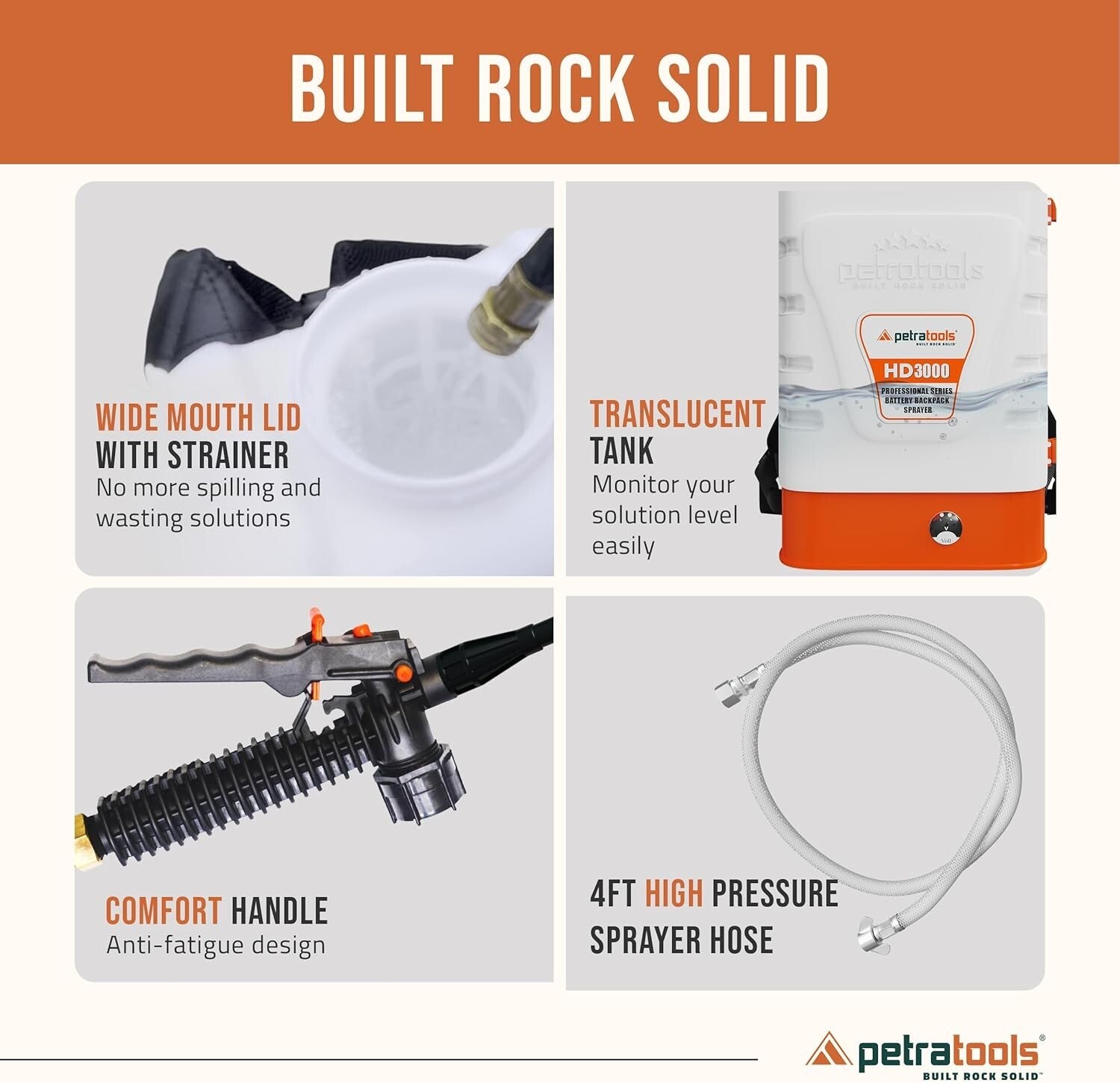 3 Gallon Battery Powered Backpack Sprayer - Ultimate Convenience for Gardeners