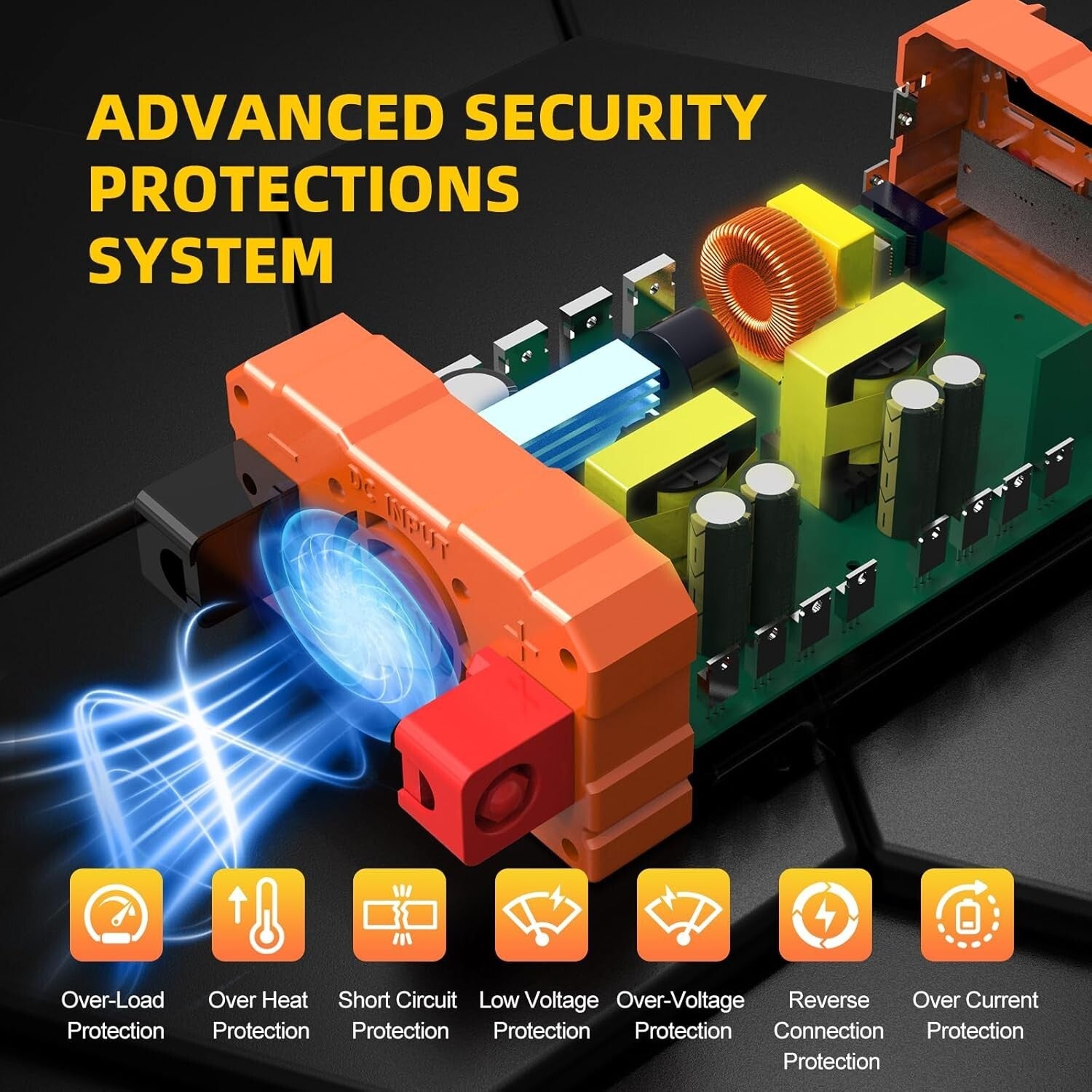 Efficient 1500W DC to AC Inverter with Dual Sockets & USB - Perfect for Camping