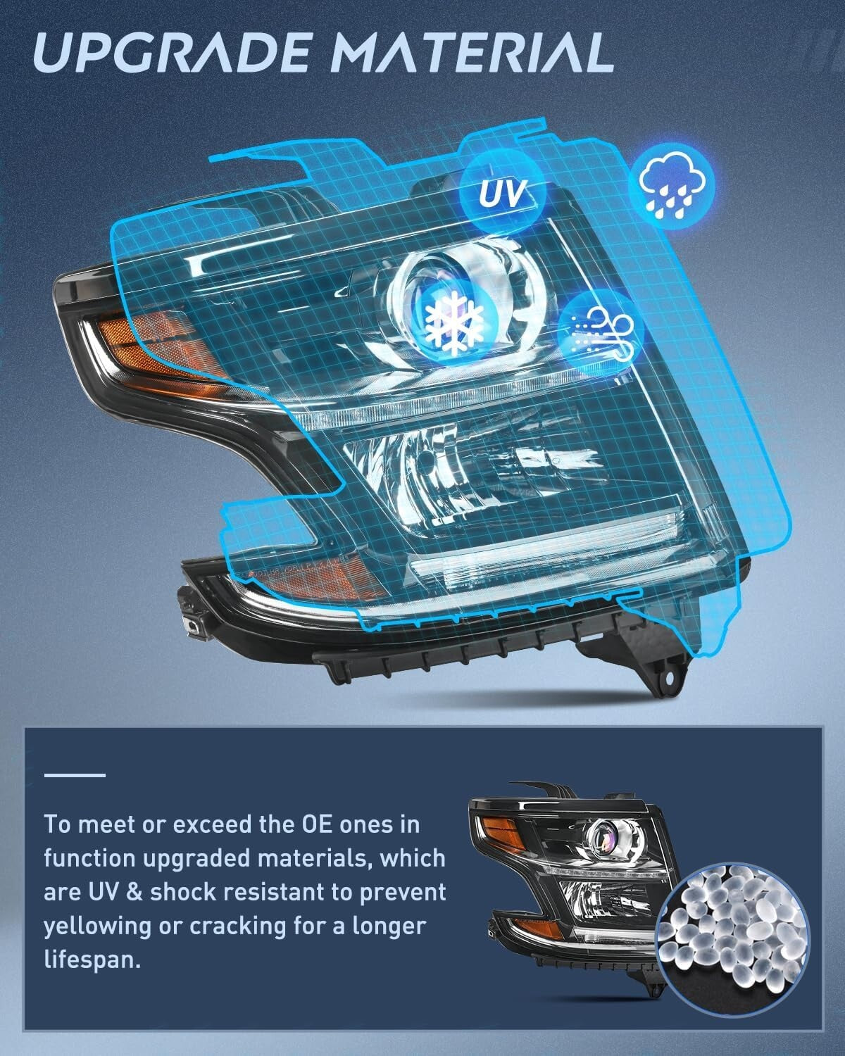 DOT Compliant Replacement Headlights for 2015-2020 Chevy Tahoe & Suburban Models