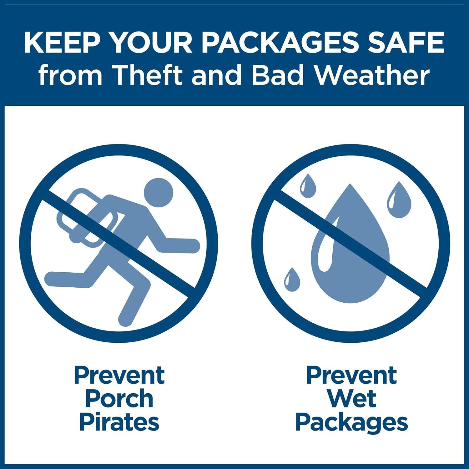 Impact-Resistant Outdoor Storage Box with Hinged Lid - Ideal For Deliveries