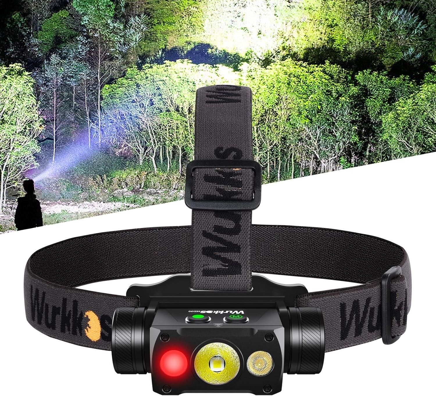 Adjustable 4000 Lumen LED Headlamp with Red Light & IP67 Waterproof Design