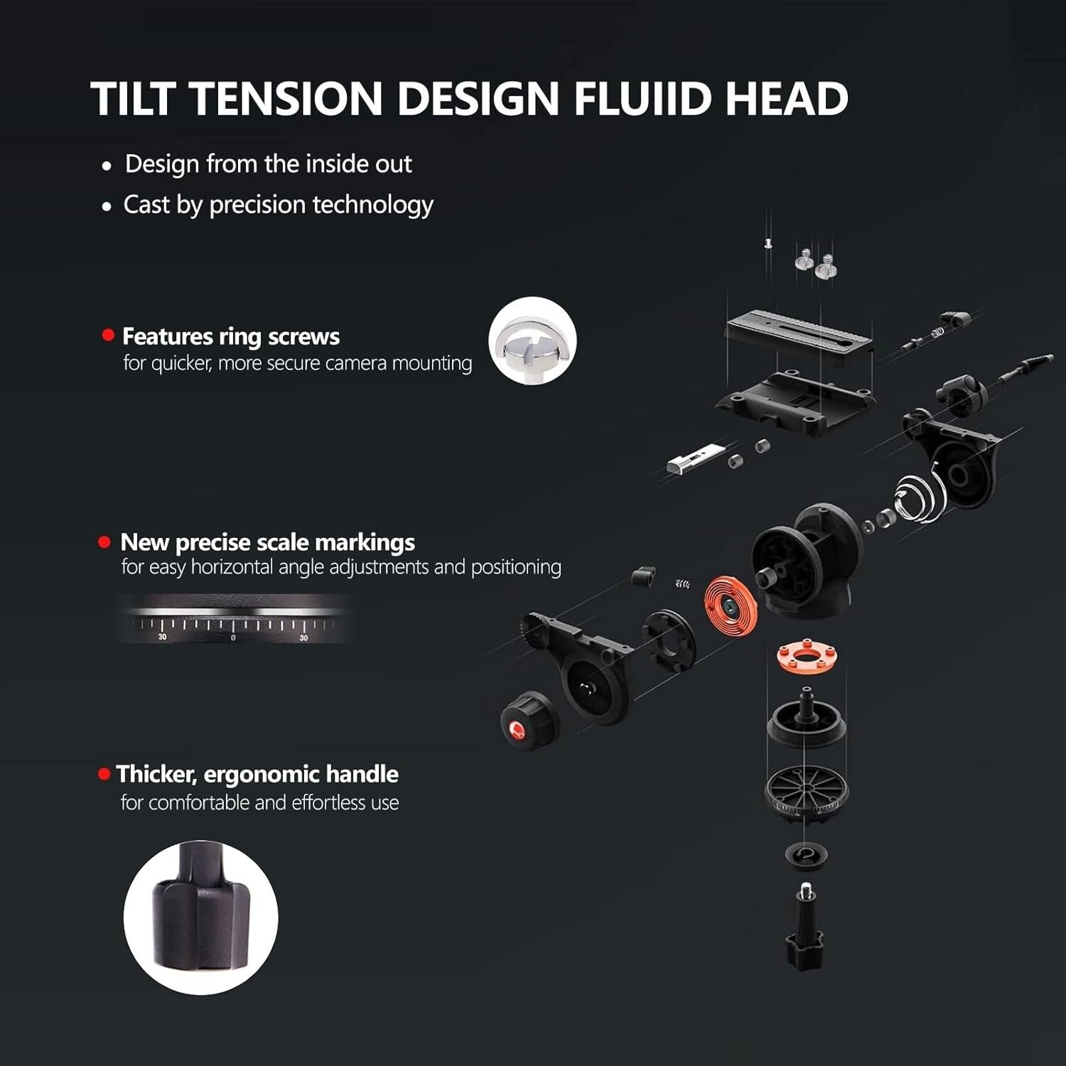 Aluminum Fluid Head Tripod: 70.8” Height, 17.6lbs Capacity for Stable Shots