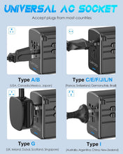 Load image into Gallery viewer, Compact Universal Travel Adapter: Charge 6 Devices Worldwide with Fast GaN Tech