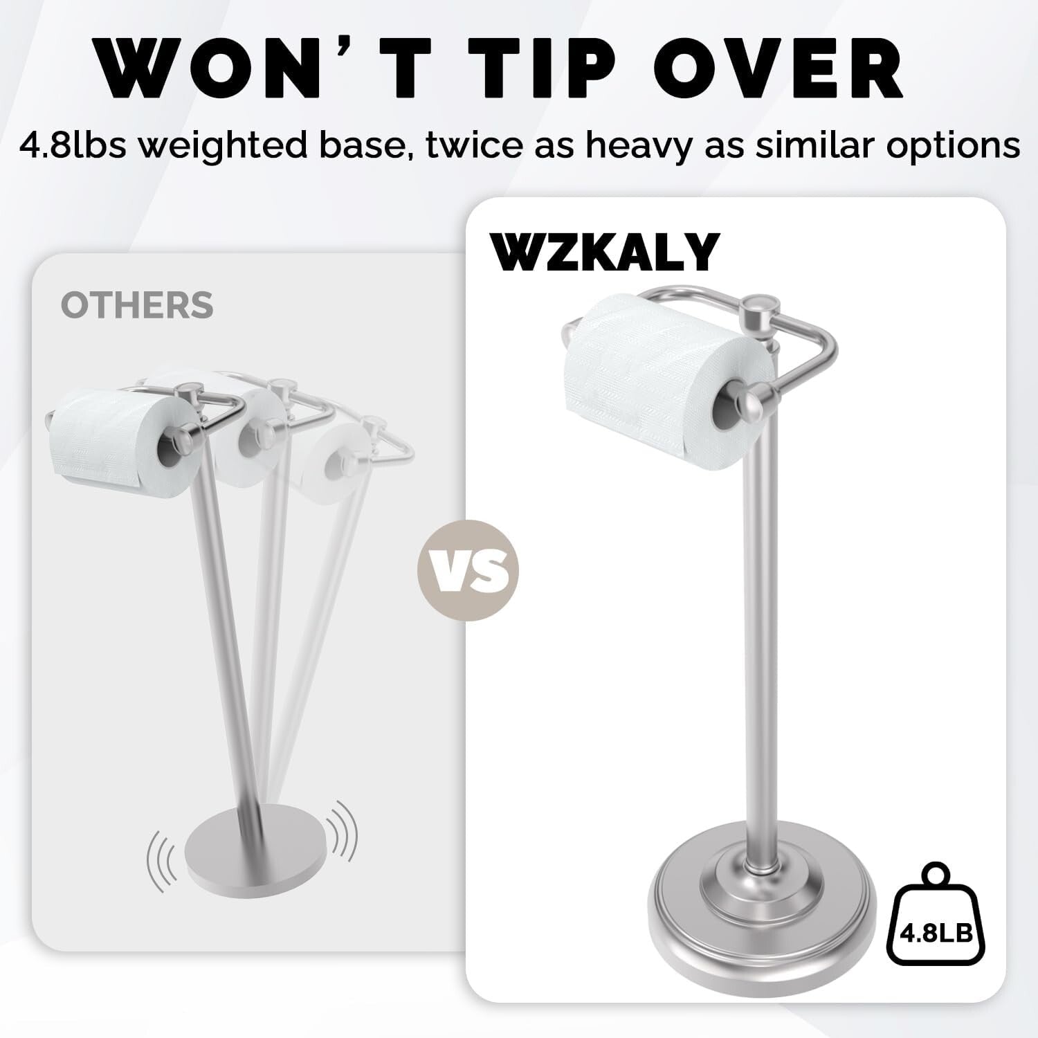 Eco-Friendly Rotating Toilet Paper Holder Stand - Durable Brushed Nickel Finish