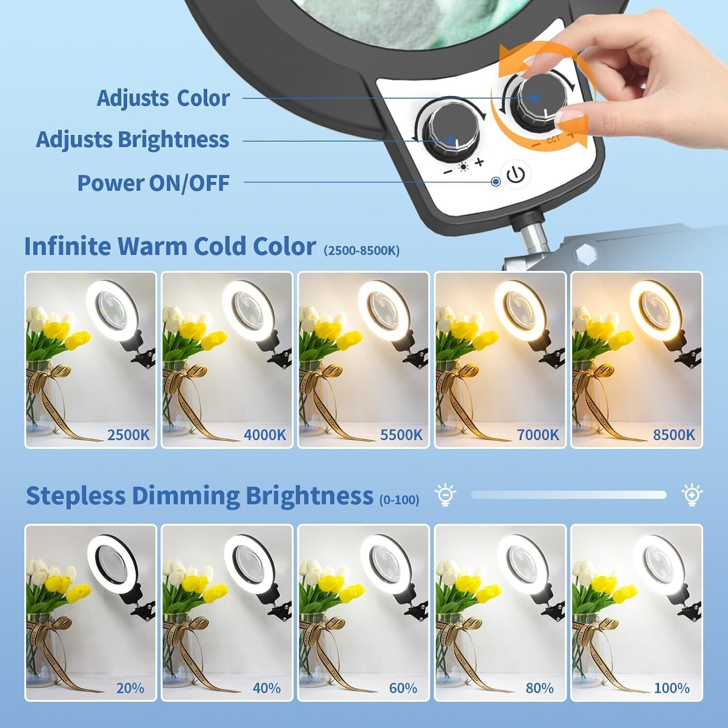 12X Hands-Free Magnifying Lamp with Adjustable LED Light for Crafts and Reading
