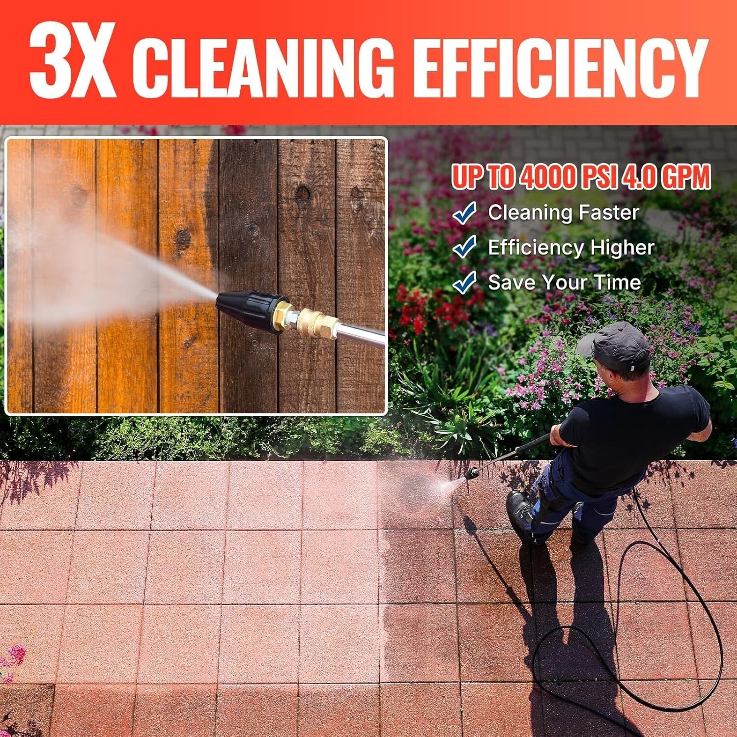 Turbo Nozzle 4000 PSI Max - 360° Rotating Tips for Powerful Pressure Washing