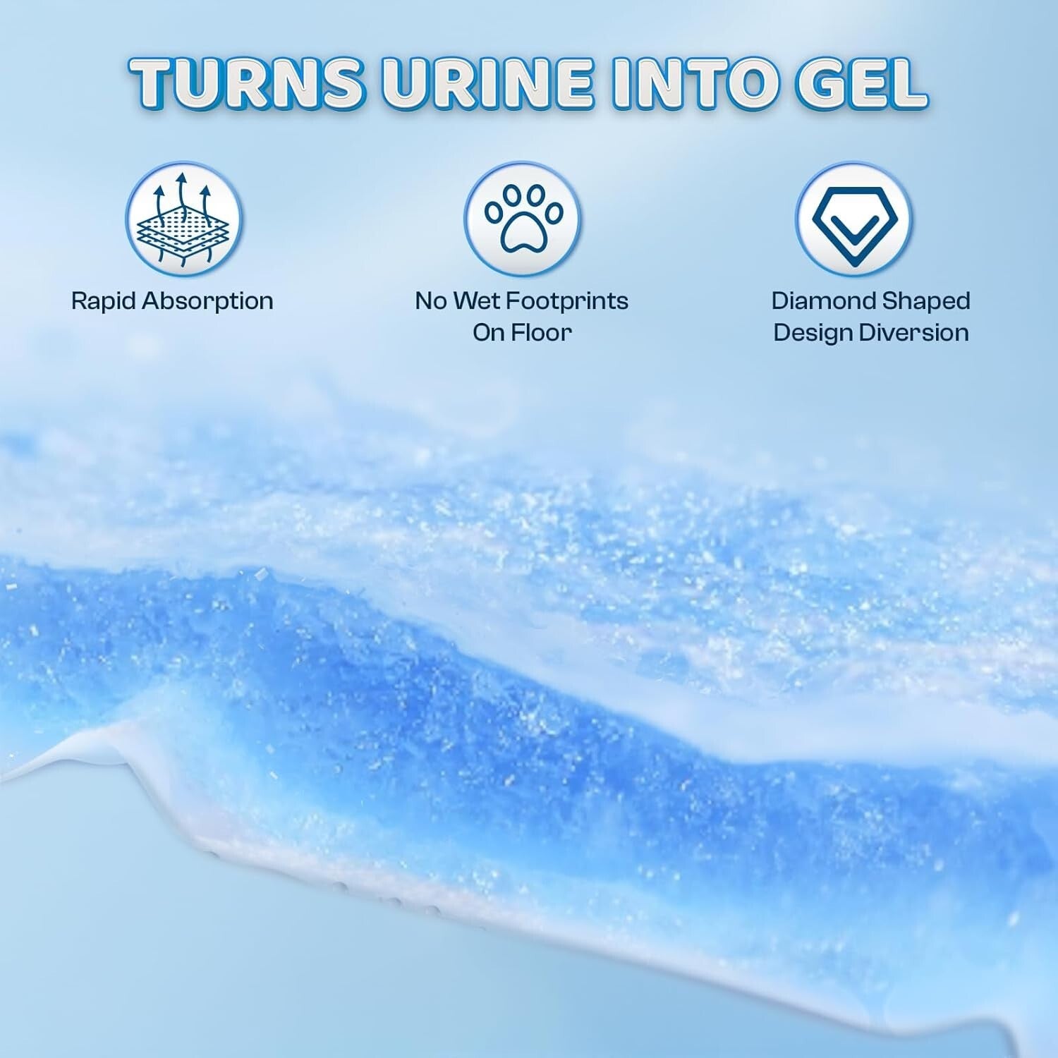 Leak-Proof 36"x36" Pet Training Pads - Super Absorbent for All Pets, 150ct