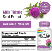 Load image into Gallery viewer, Vegan Milk Thistle 175mg Extract - Non-GMO Liver Health Support in 120 VegCaps