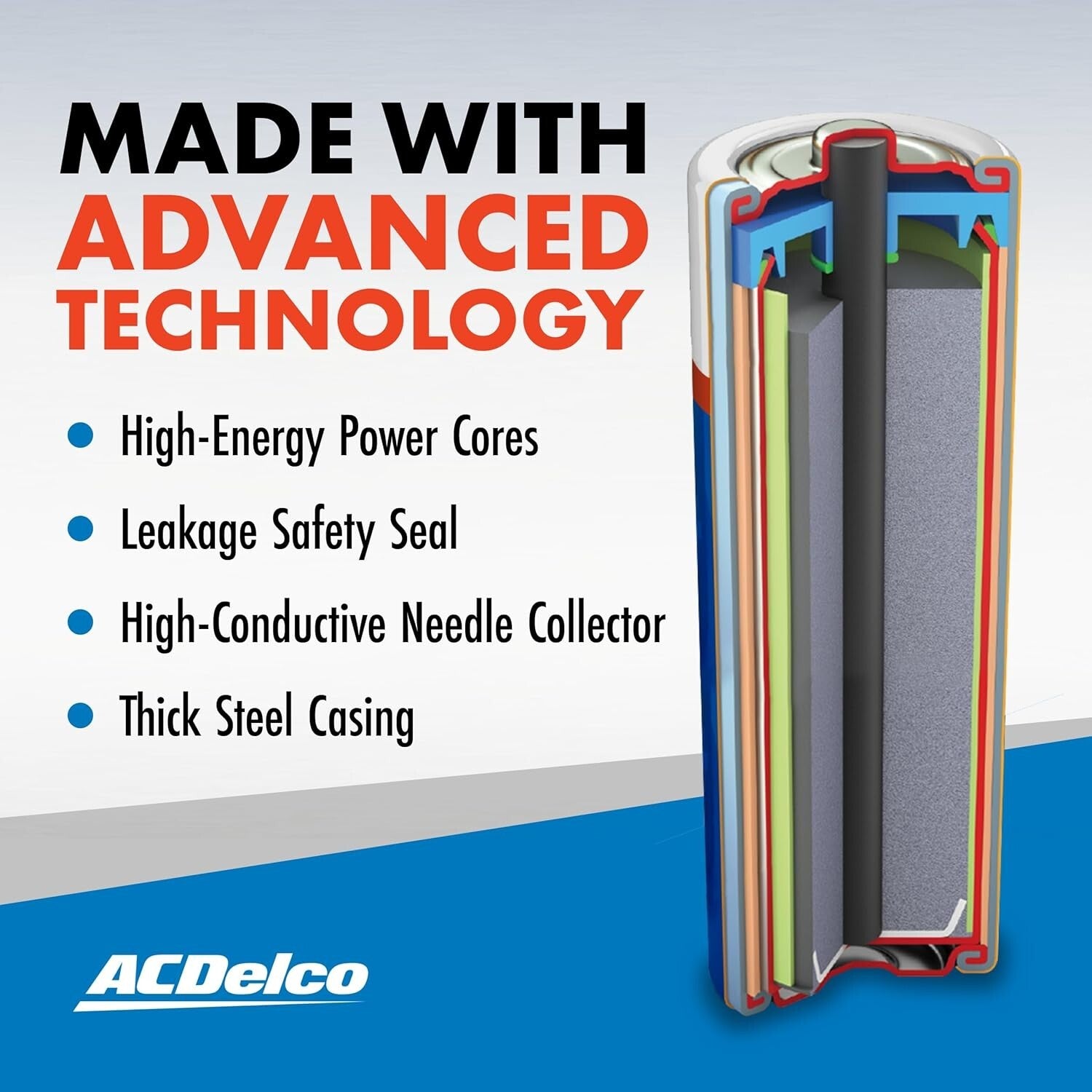 200 AAA Super Alkaline Batteries - ACDelco Reliable Power for Everyday Devices