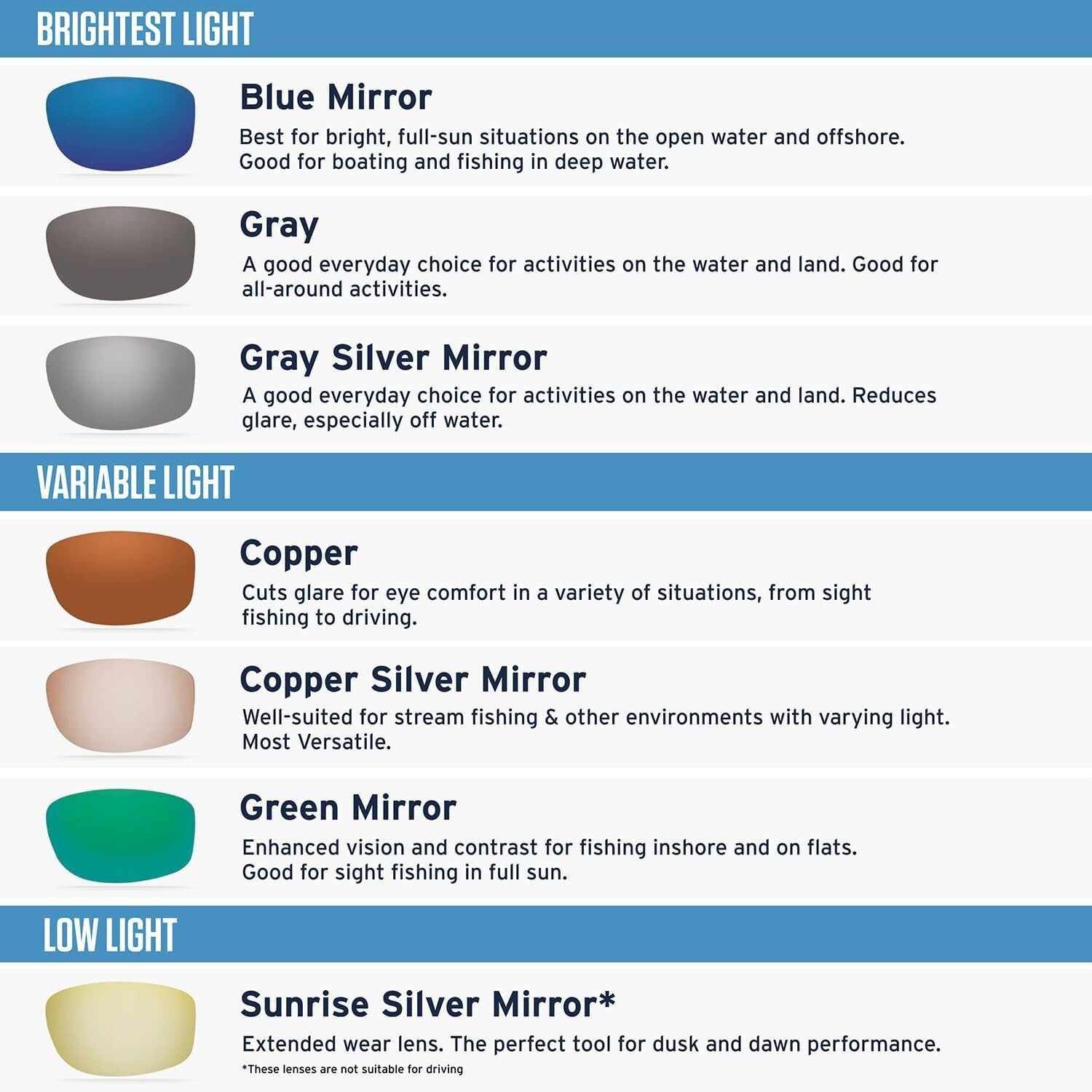 Rincon Rectangular Polarized Sunglasses for Men - Ideal for Oval-Round Faces