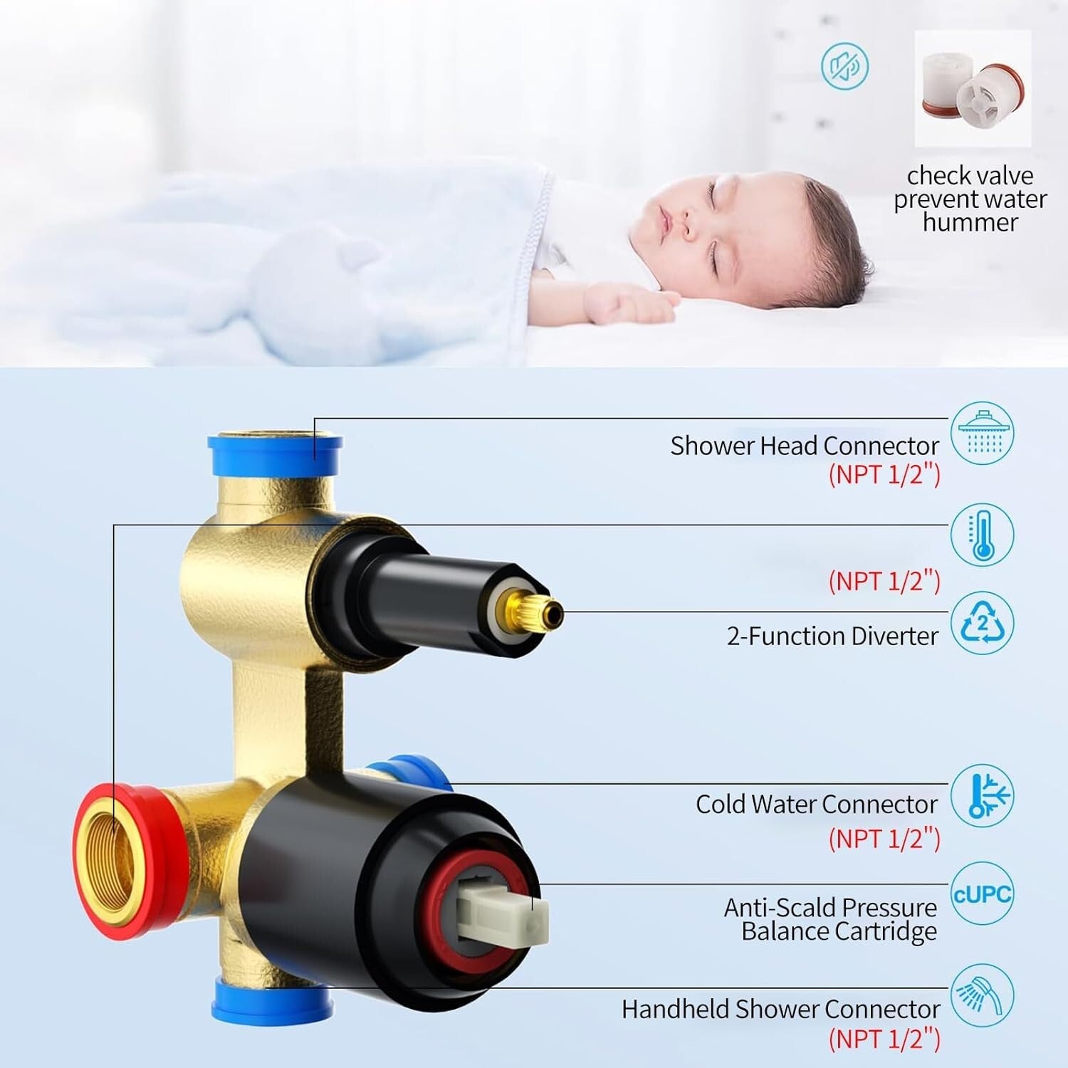 Matte Black Luxury Shower Faucet Set - 12 Inch Rain Shower Head with Trim Kit