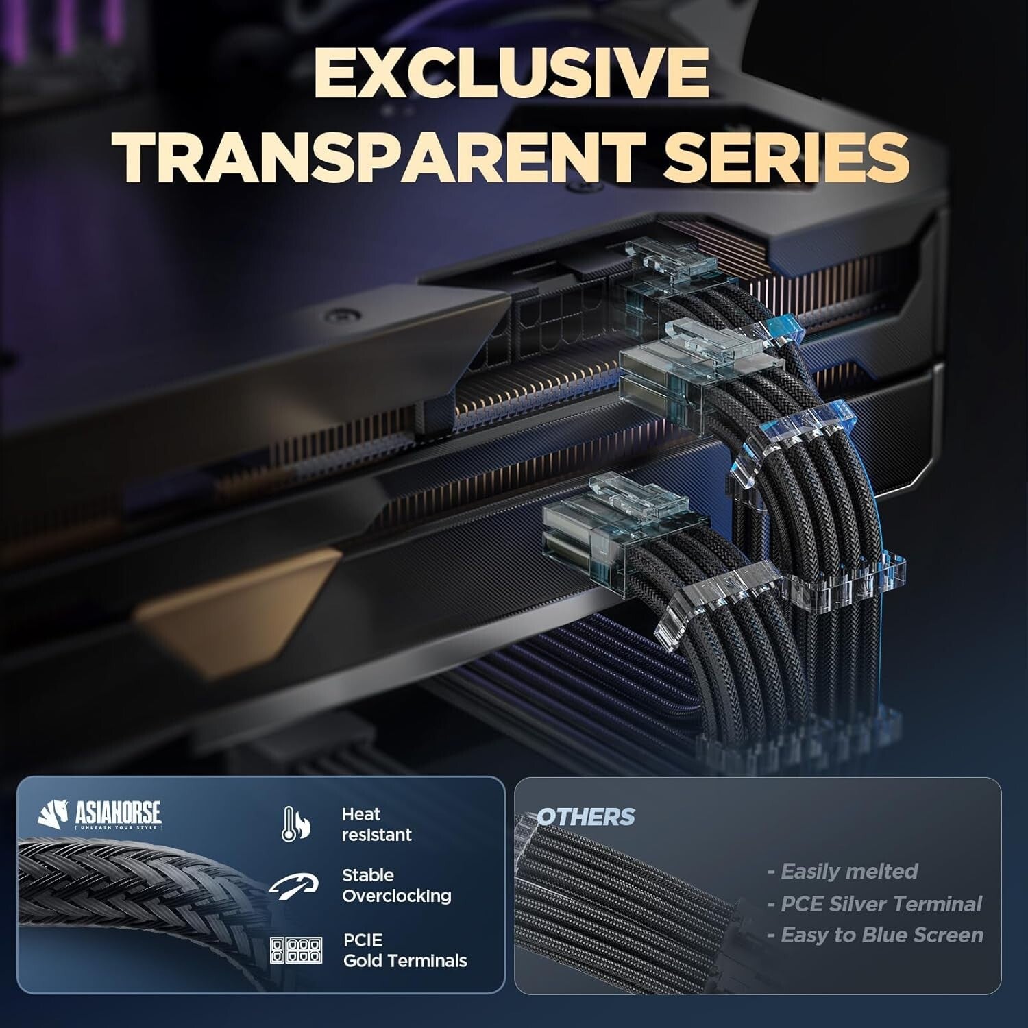 Gold-Plated PSU Extension Kit - Durable 16AWG Cables for High-Performance GPUs