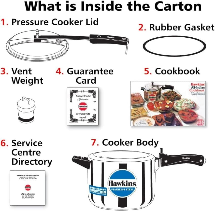 5-Liter Silver Pressure Cooker - Induction & Gas Compatible, Efficient Cooking