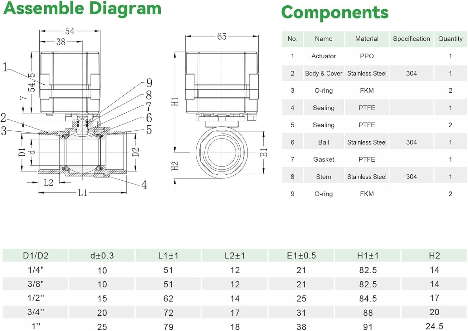 1/2" Motorized Stainless Steel Ball Valve - 110VAC Electric Water Control