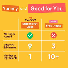 Load image into Gallery viewer, Crunchy 100% Pure Red Dragon Fruit Chips - Gluten-Free Snack &amp; Drink Enhancer