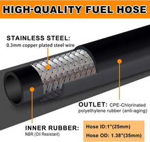 Load image into Gallery viewer, Lightweight 10FT Fuel Transfer Hose with 1'' NPT Connector - Easy Installation