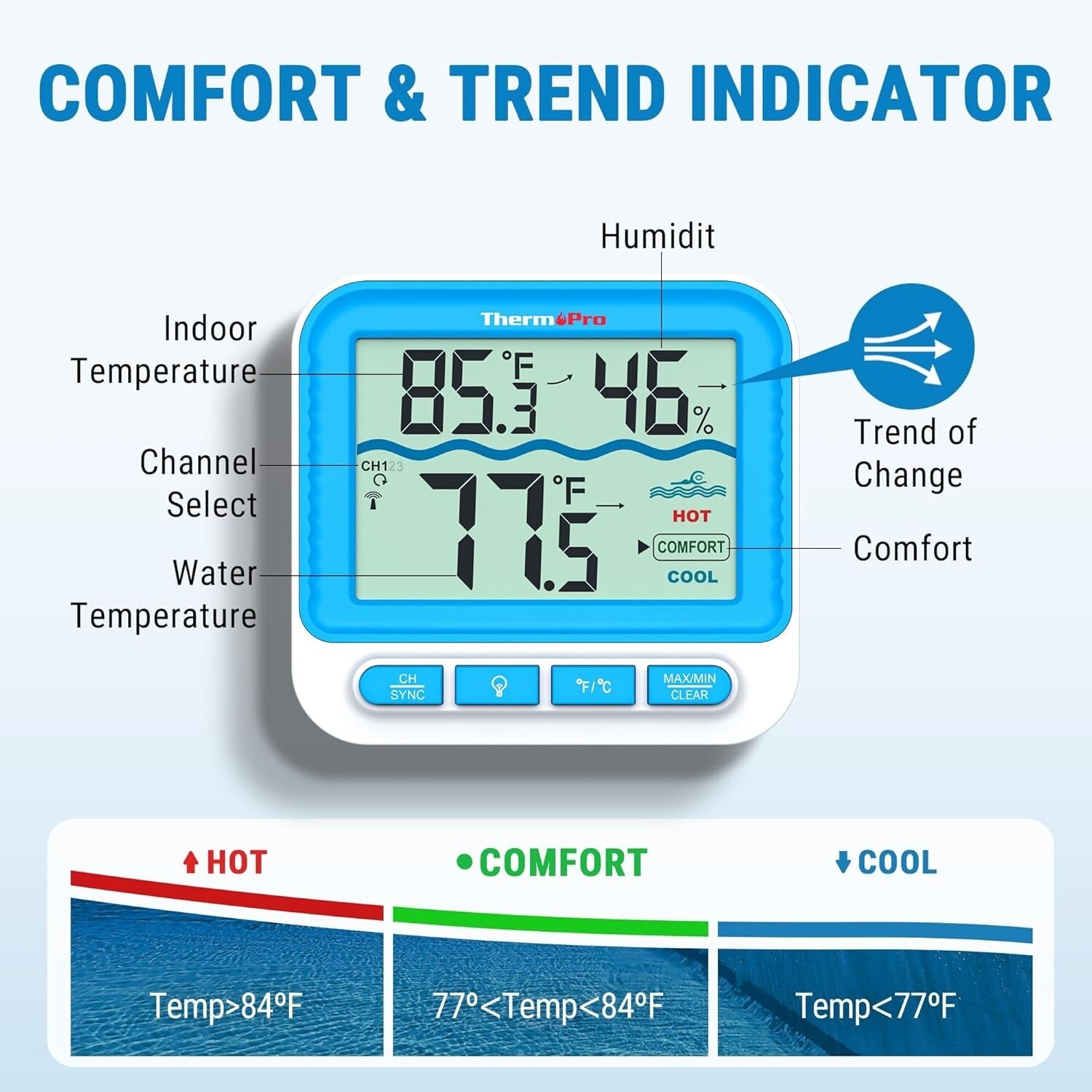 Backlit Waterproof Pool Thermometer Featuring 500FT Range & Auto-Paired Receiver