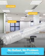 Load image into Gallery viewer, Sunco 4ft LED Tube Lights, 10-Pack, Single Ended Power, Ballast Bypass, Modern