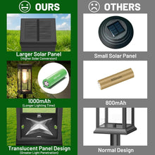 Load image into Gallery viewer, Bright &amp; Stylish Solar Pathway Lighting - 8 Durable Solar-Powered Lights