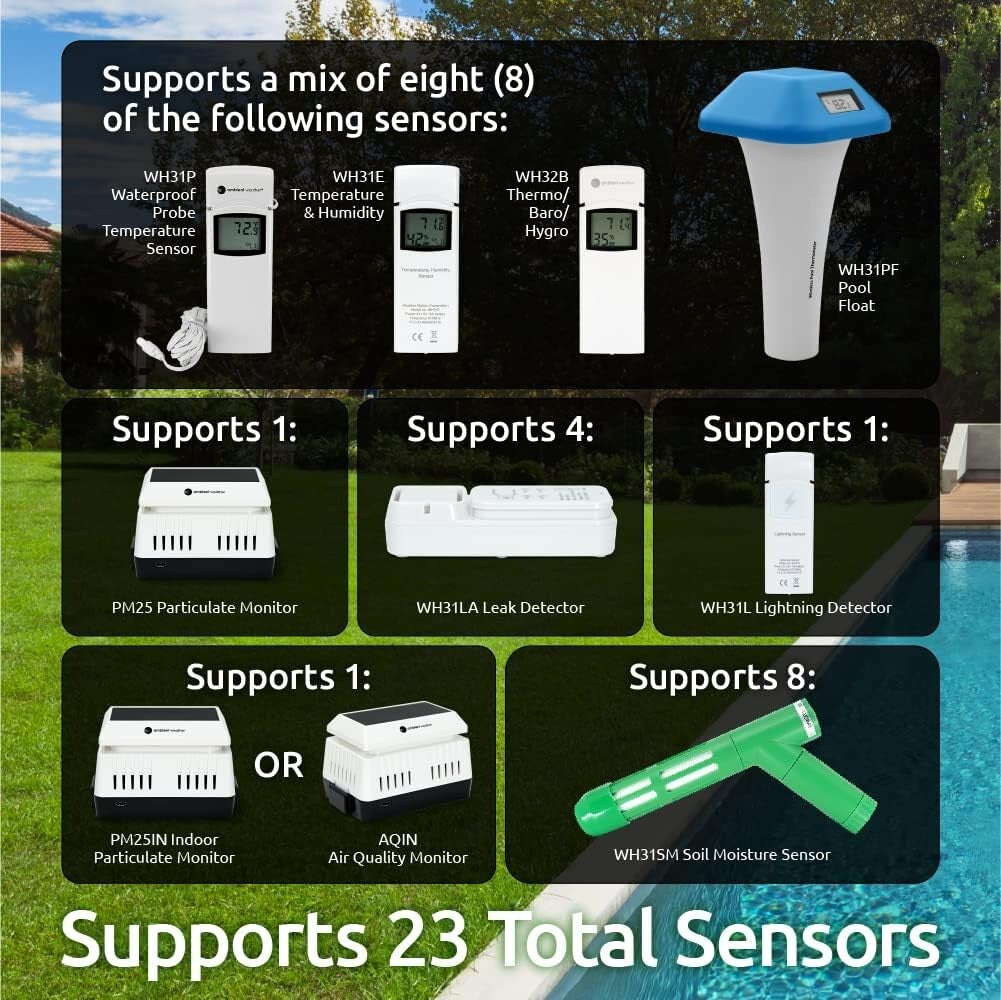 Advanced Ultrasonic Weather Station with TFT LCD Display & Wireless Sensor Array