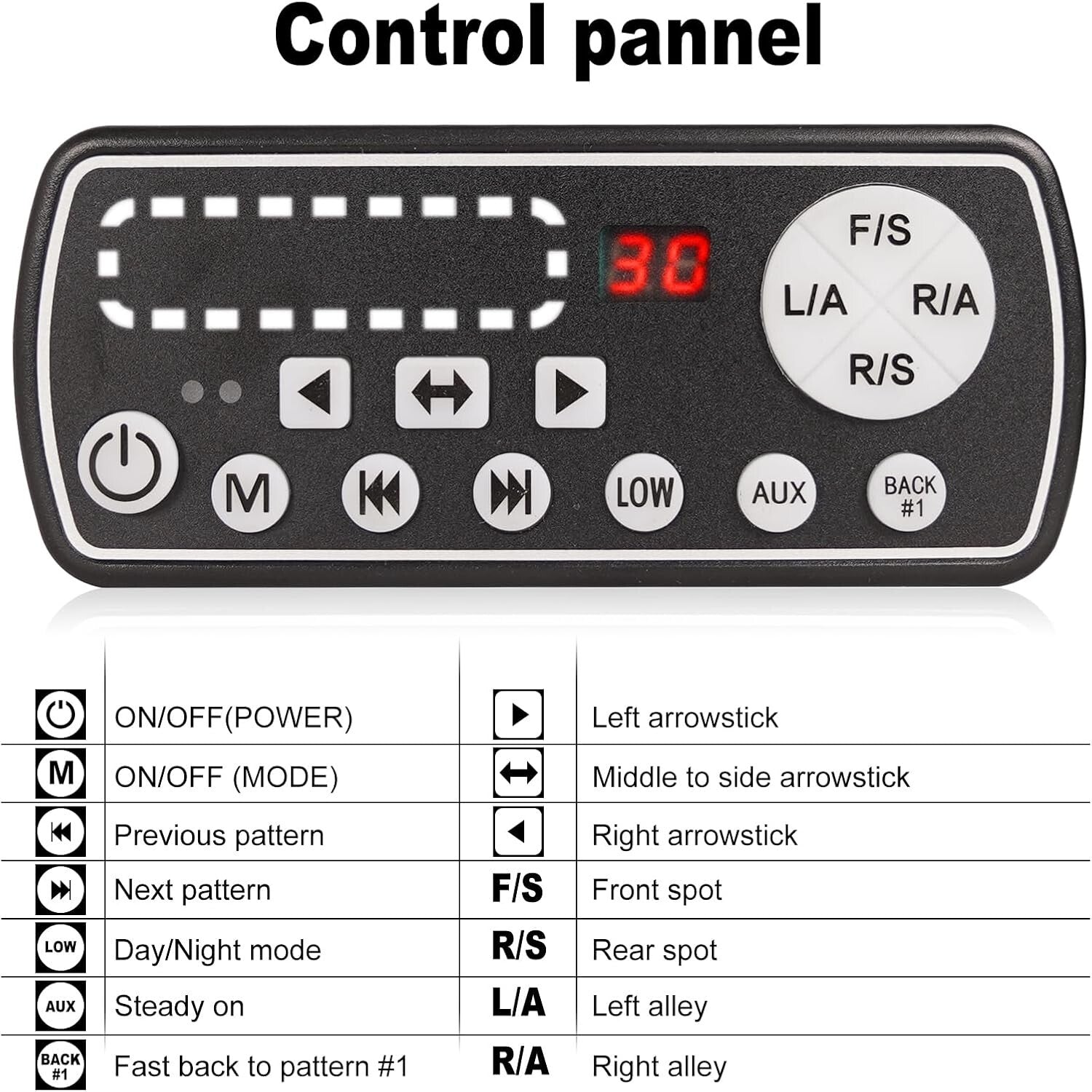 48" LED Emergency Strobe Light Bar with 29 Flash Modes - Waterproof & Durable