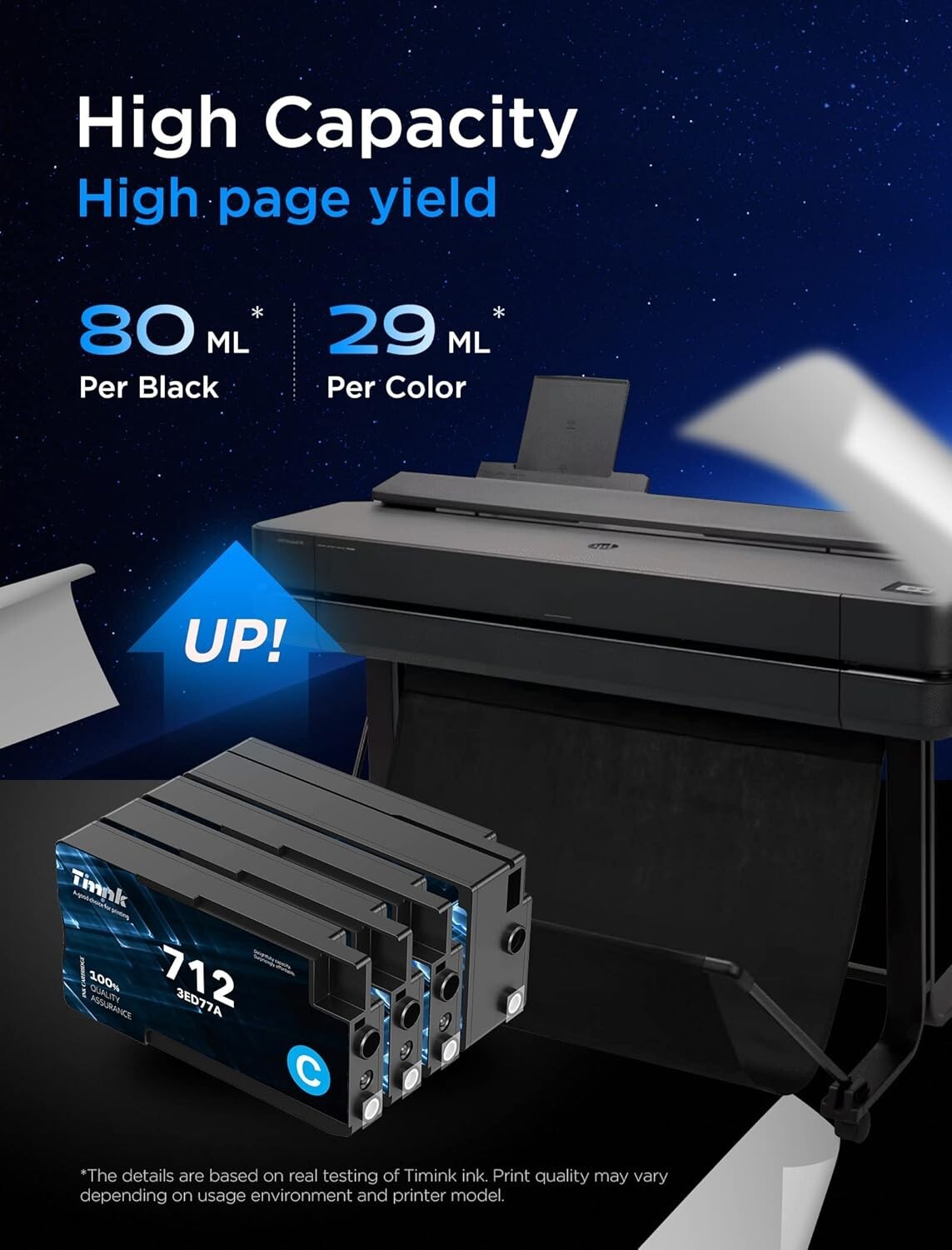 Ultimate Ink Combo: 712 Cartridges with Enhanced Capacity for DesignJet Printers