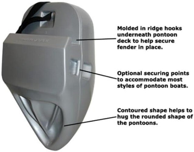 Customized Fit Silver Mist Pontoon Boat Fender - 9" x 16" Durable Protection