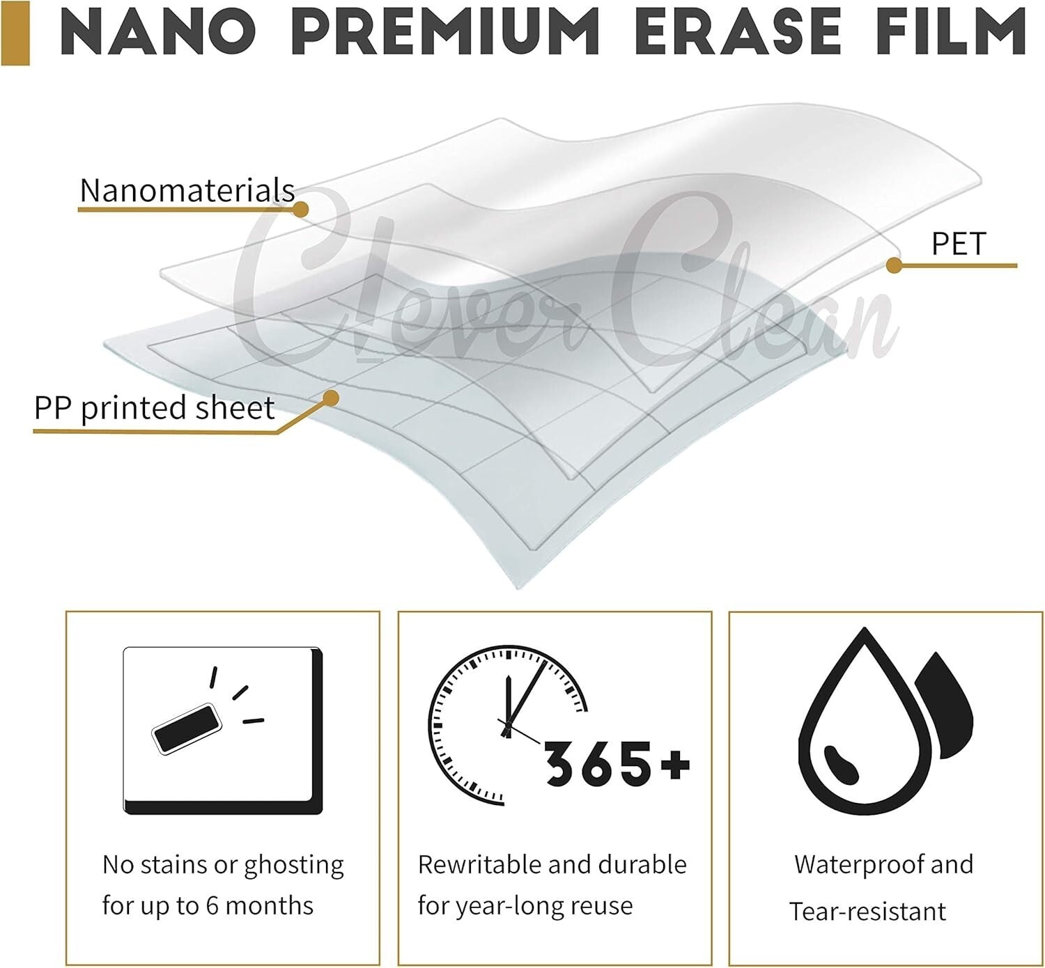 Extra Large 36"x72" Dry Erase Wall Calendar - 3-Month Organizer for Home/Office