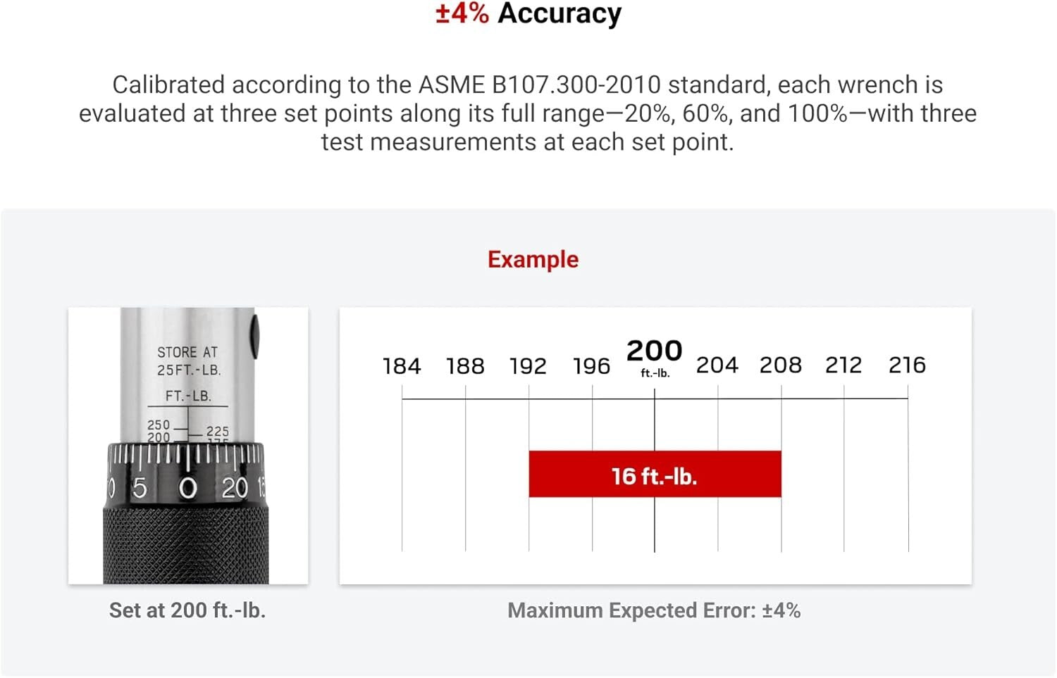 High-Contrast Torque Wrench, 1/2 Inch Drive, 25-250 ft.-lb. with Click Feedback