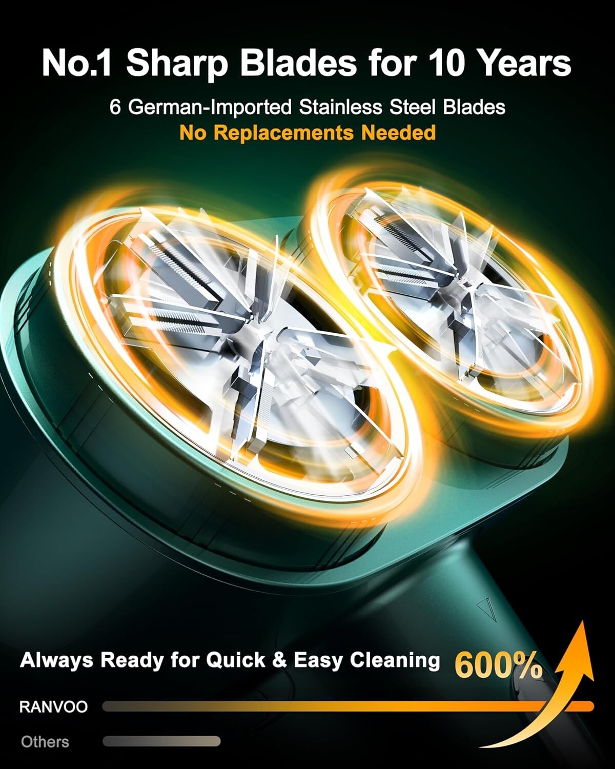 High-Speed Electric Lint Shaver with Dual Heads - Protects Delicate Fabrics